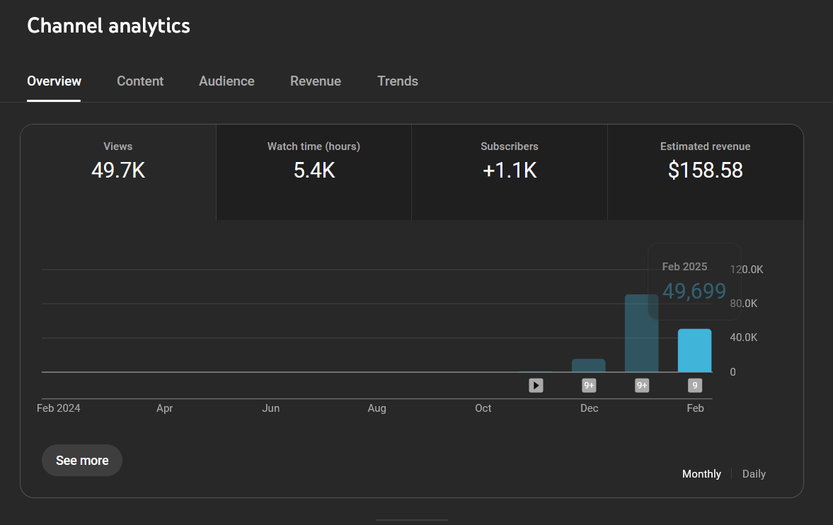 How to Make Money Episode 5th Last