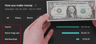 How to Make Money Episode 4th Last